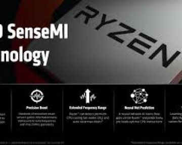 AMD RYZEN R7 1700X chiến dịch cải cách CPU sang thời đại mới